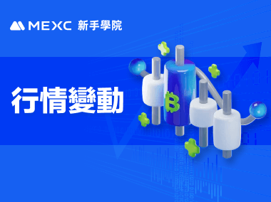 如何在 MEXC上查看行情變動