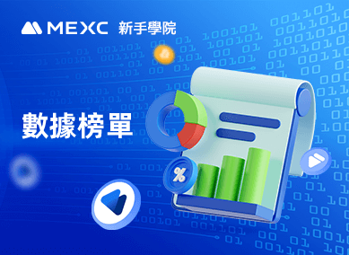 如何查看 MEXC 數據榜單