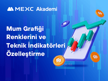 Mum Grafiği Renklerini ve Teknik İndikatörleri Özelleştirme