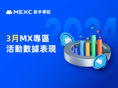 3 月 MX 專區活動數據表現