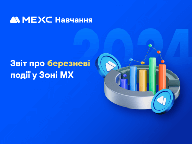 Звіт про березневі події у Зоні MX