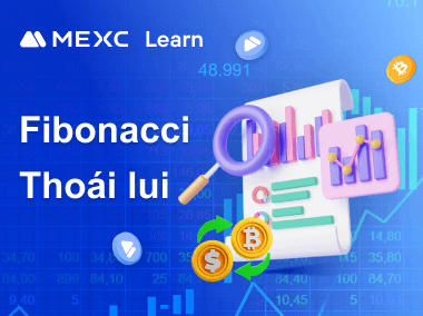 Mức Fibonacci thoái lui  Là Gì?