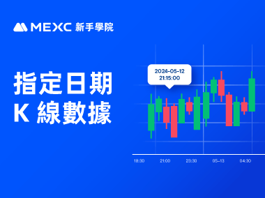 如何快速查看指定日期K線數據