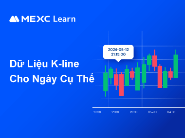 Hướng dẫn truy vấn nhanh dữ liệu K-line cho ngày cụ thể