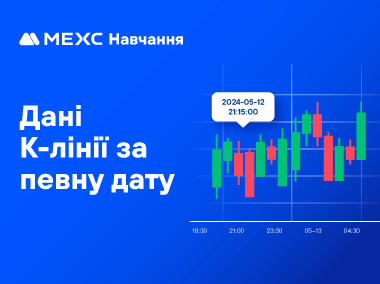 Як швидко зробити запит даних K-лінії за певну дату