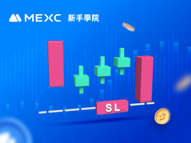如何在合約交易中止損？
