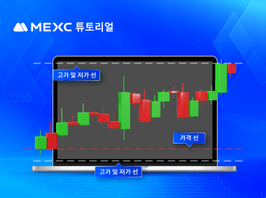 가격 선과 고가/저가 선을 빠르게 그리는 방법