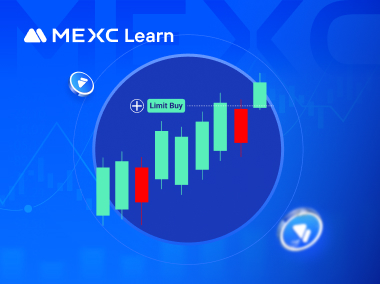 How to Spot Trade from the K-Line Chart