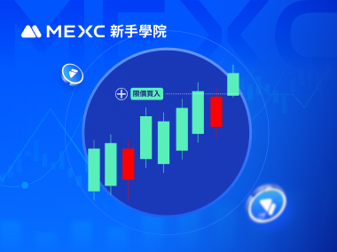 如何在 K 線上進行現貨交易操作