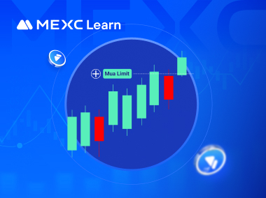 Hướng dẫn giao dịch Spot trên biểu đồ K-line