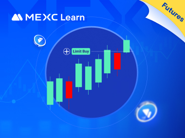 How to Conduct Futures Trading Operations on the K-line Chart