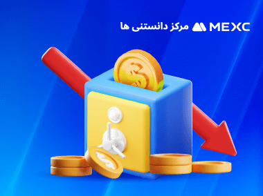 مکانیزم کاهش خودکار اهرم در معاملات فیوچرز چیست؟