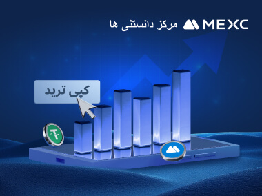درک کپی تریدینگ در یک مقاله