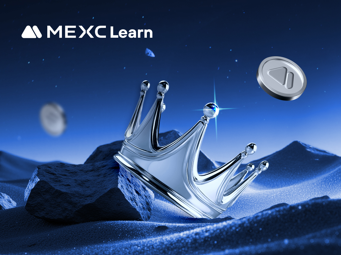 Futures Trading VIP Experience Card - Enjoy 0.01% Taker Fees, The Lowest in the Industry!