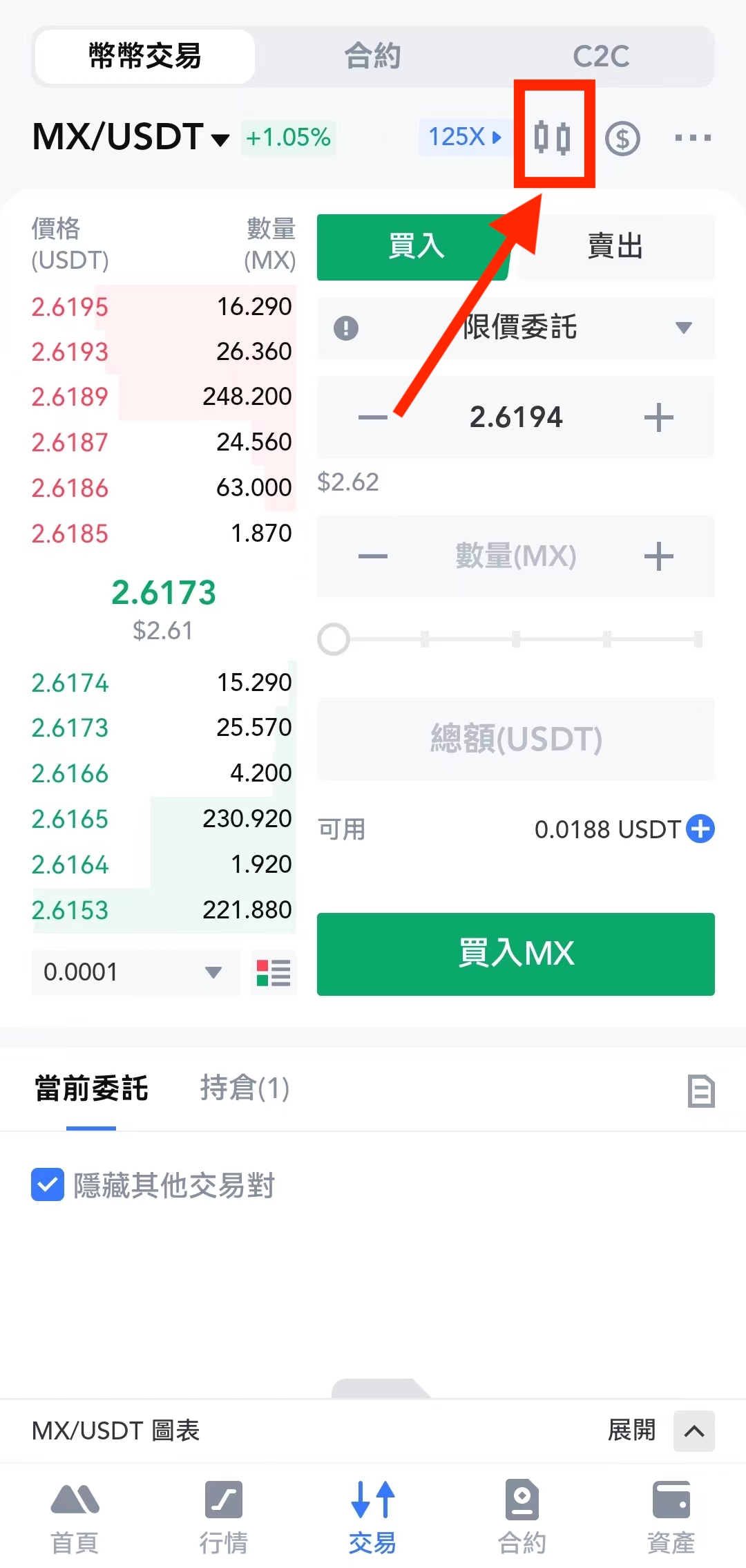 2026怎么使用K线画线工具?基础版K线图绘制指南