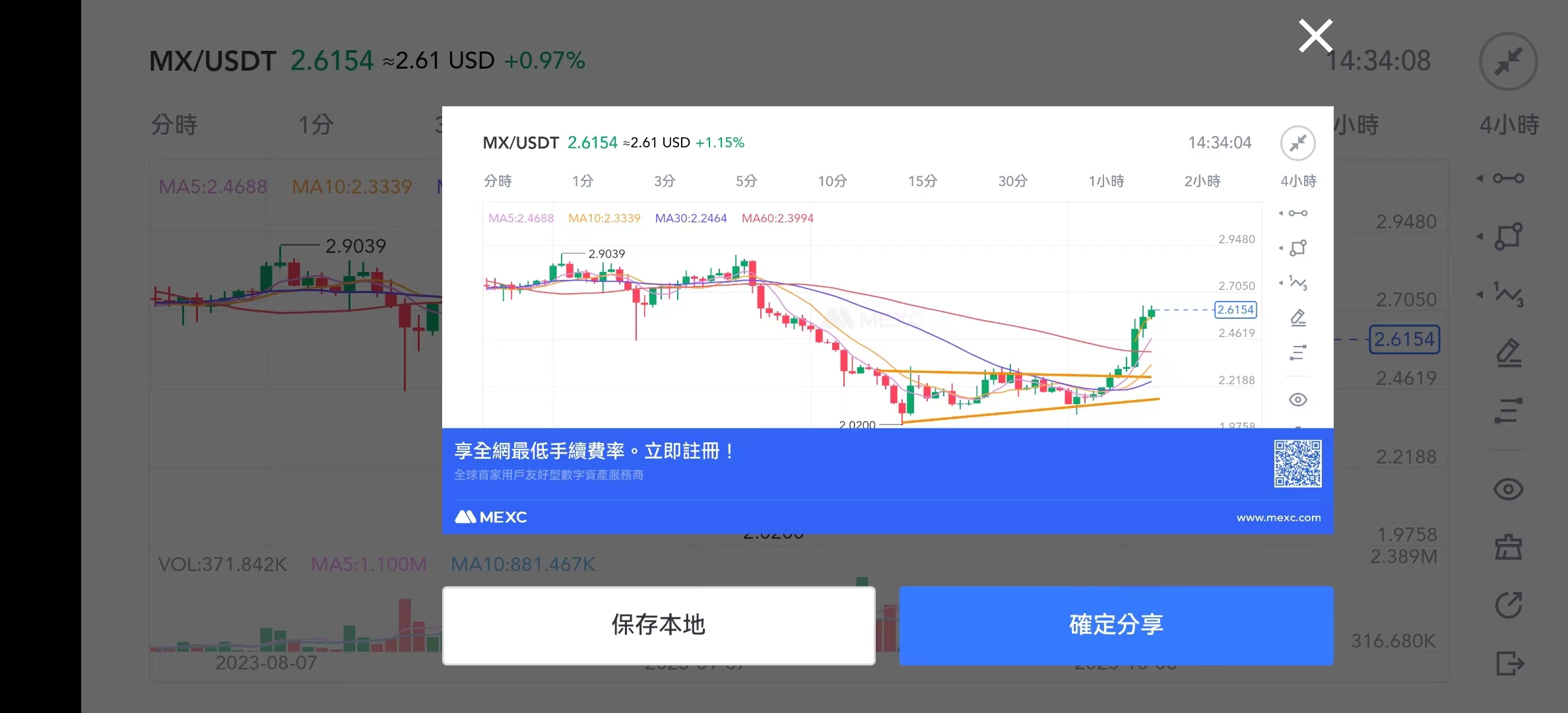 2026怎么使用K线画线工具?基础版K线图绘制指南