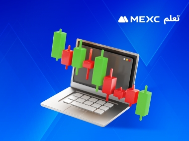 كيفية تغيير تخطيط مخطط K-Line للعقود الآجلة