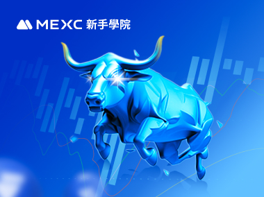 看漲蠟燭圖形態