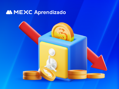 O que é o mecanismo de auto-desalavancagem na negociação de Futuros?