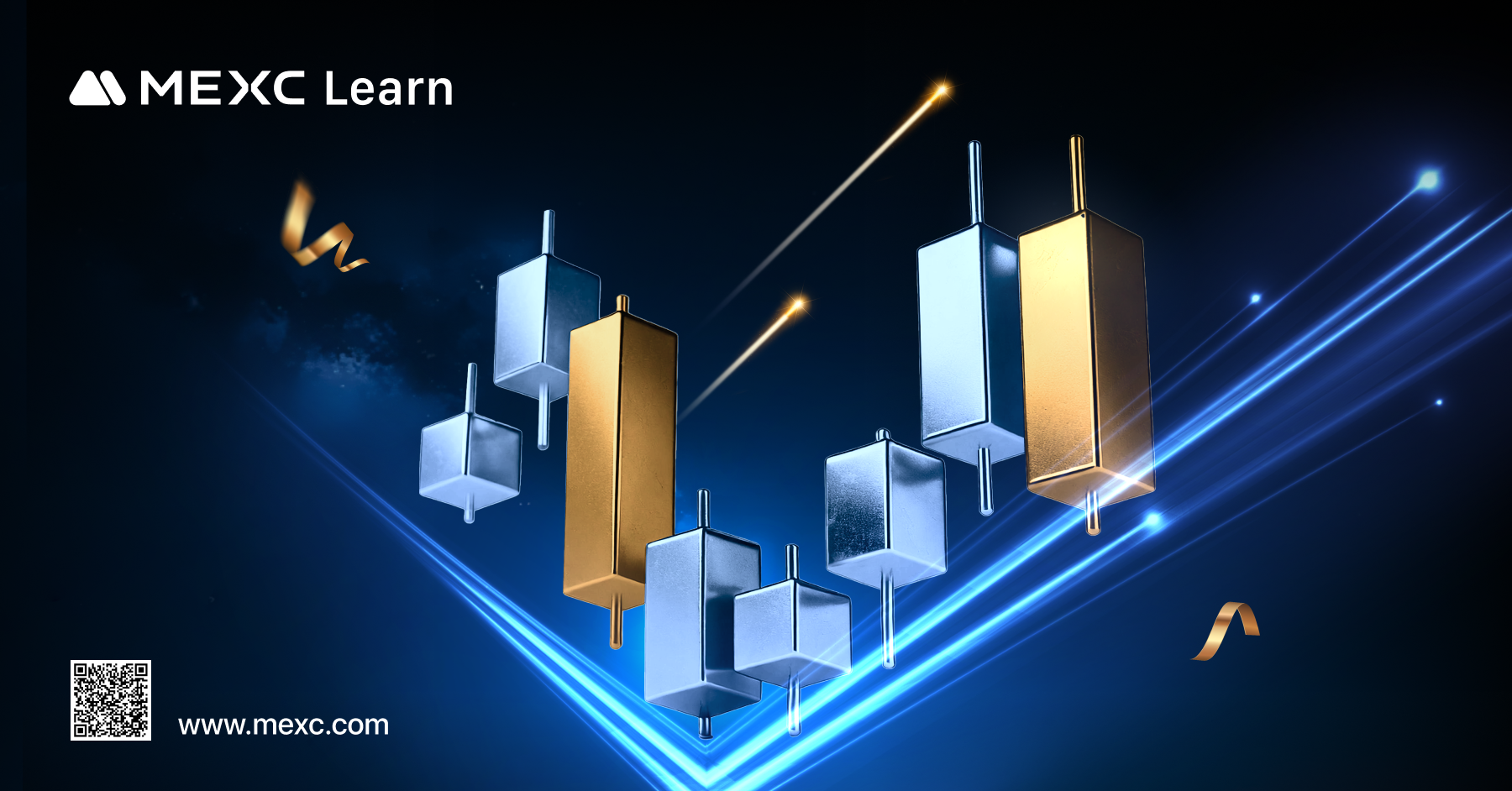 what-is-parabolic-sar-mexc-learn