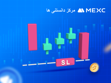 نحوه تعیین حد ضرر در معاملات فیوچرز