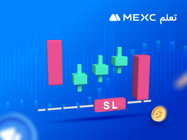 كيفية تحديد وقف الخسارة في تداول العقود الآجلة