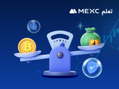 كيفية منع التصفية في تداول العقود الآجلة