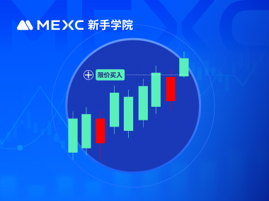 如何在 K 线上进行现货交易操作