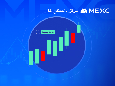 چگونه از نمودار K-Line برای معاملات اسپات استفاده کنیم