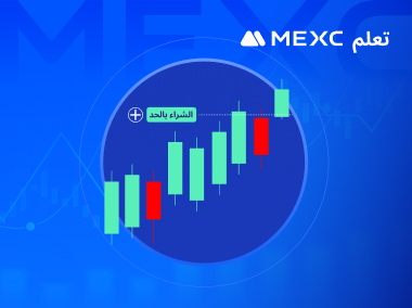 كيفية تحديد التداول من مخطط K-Line