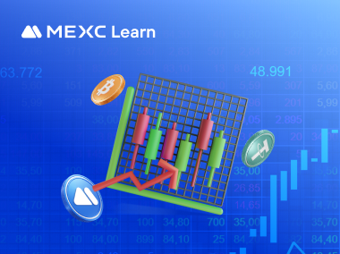 Mô hình Gann vuông là gì?