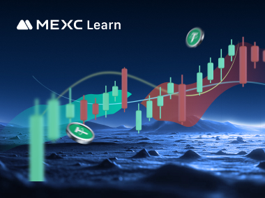 Biểu đồ mây Ichimoku là gì?