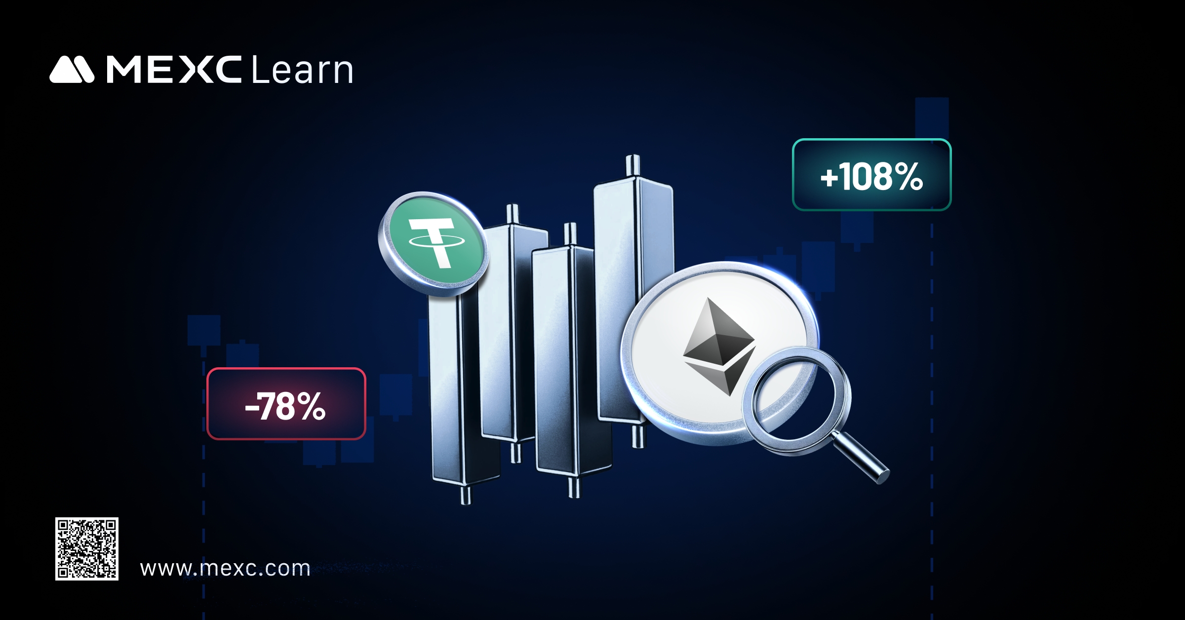 Cálculo do PNL explicado