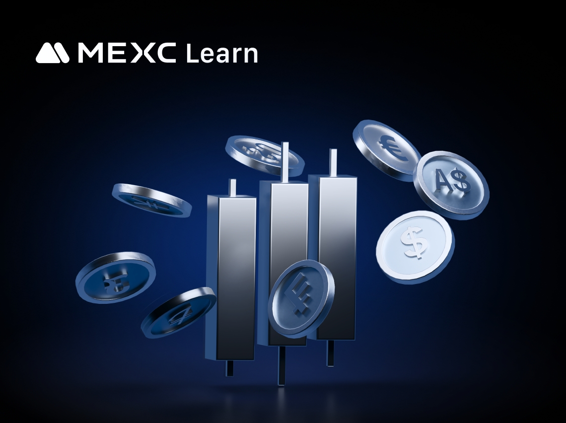 MEXCで外国為替無期限先物を取引する方法