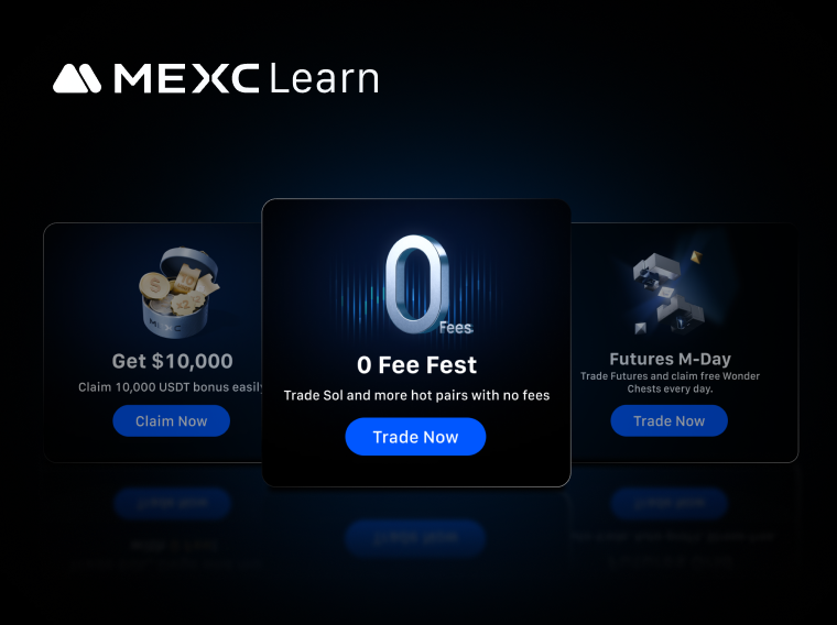 Introduction to MEXC Futures Events
