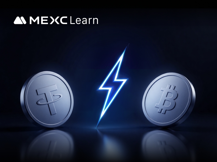 Фьючерсы USDT-M и Фьючерсы Coin-M | Полное руководство по типам фьючерсов на MEXC