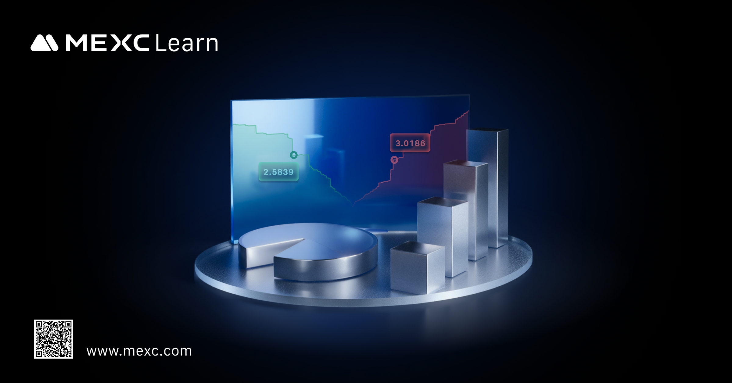 Understanding Depth Charts