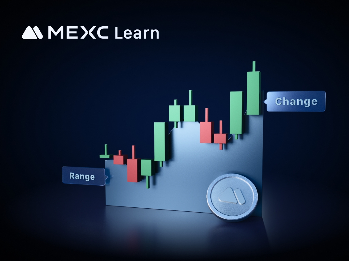 Cómo leer el cambio de precio y el rango de precios: una guía para principiantes sobre la volatilidad en el trading de criptomonedas