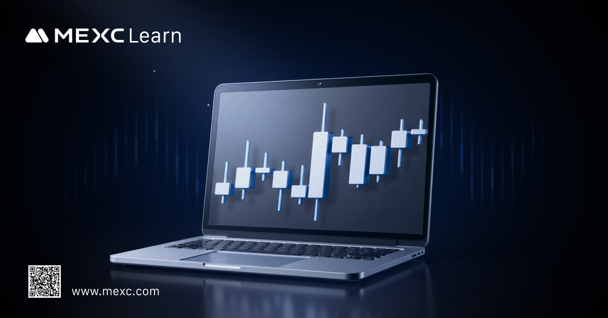 Analysis of common technical indicators in the cryptocurrency market