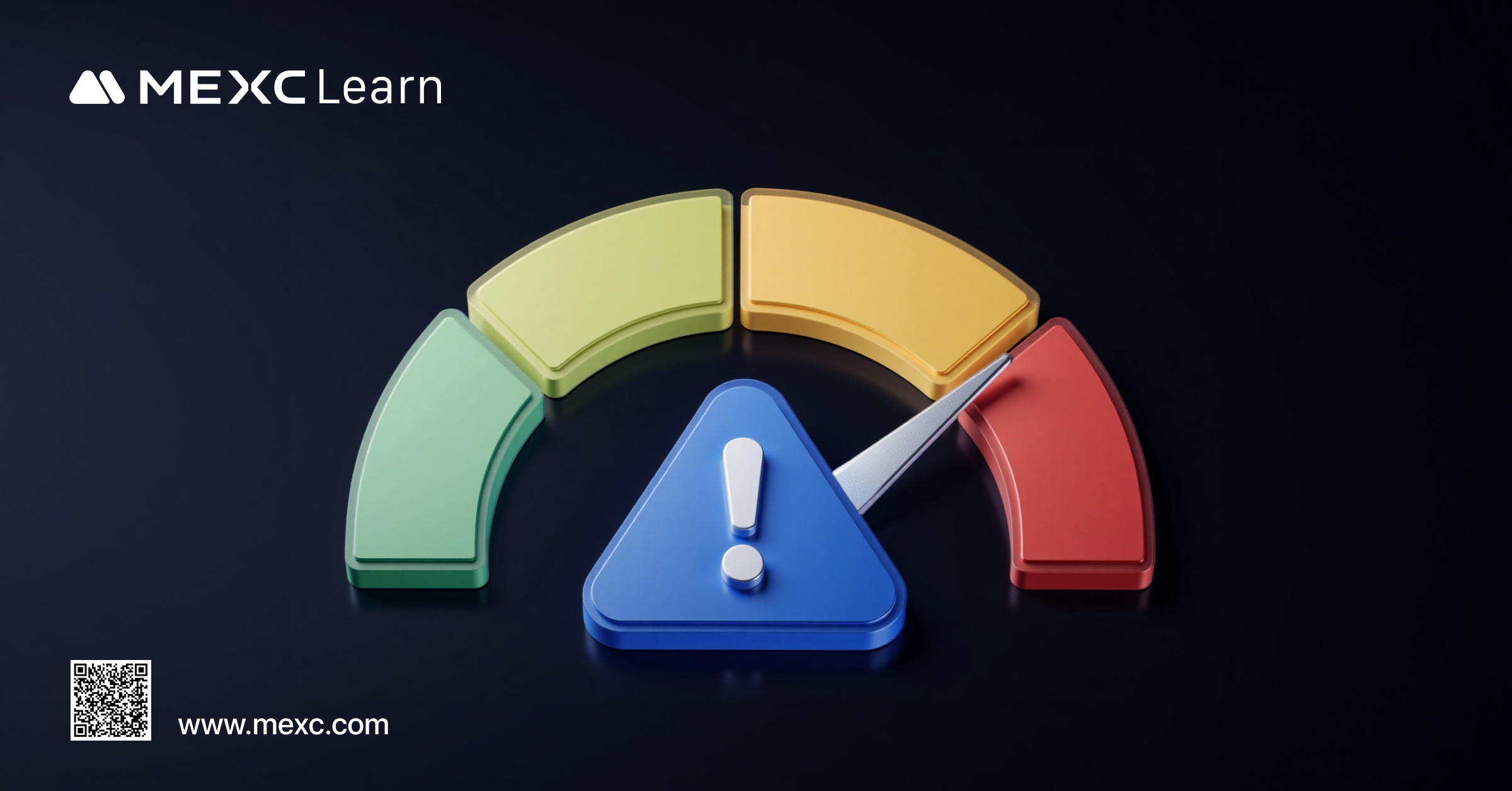 什麼是MEXC 合約風險限制？了解合約風險限制對你的交易有什麼好處？