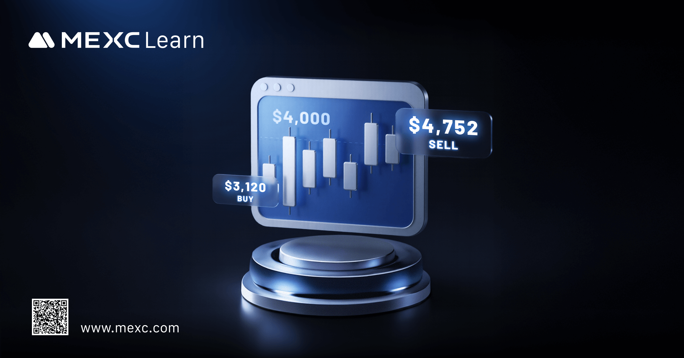 What are Take-Profit/Stop-Loss Orders? Your Automated Tool for Risk  Management and Profit Locking