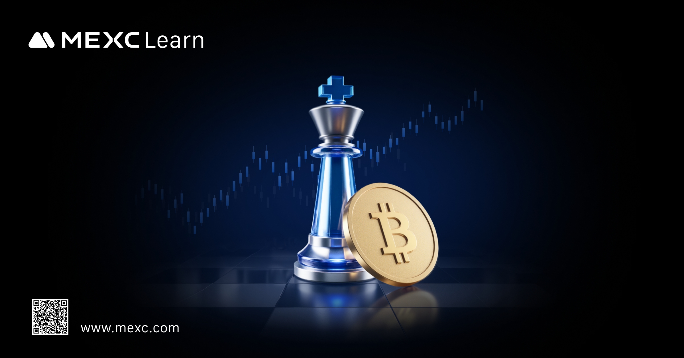 Bitcoin Hakimiyeti Nedir? BTC Hakimiyet Grafiği ve Alım Satım Stratejileri Hakkında Kapsamlı Rehber