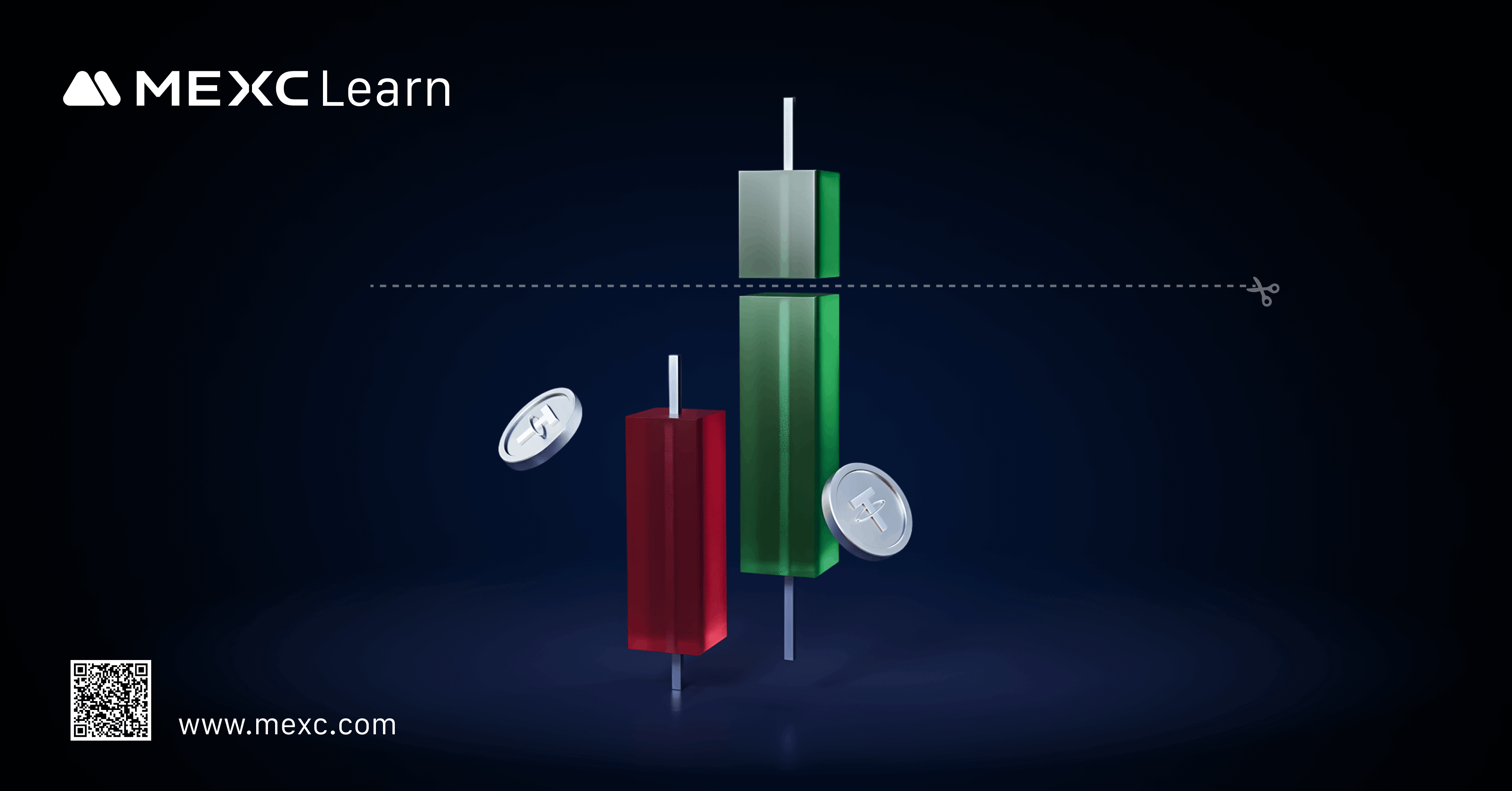 MEXC先物高度取引戦略：利確で利益を確定させよう