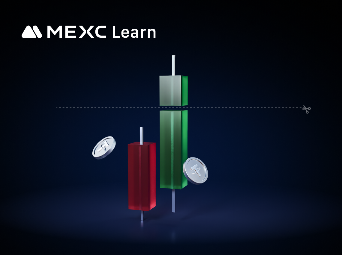 Передовые стратегии торговли фьючерсами на MEXC: Тейк-профит для фиксации прибыли