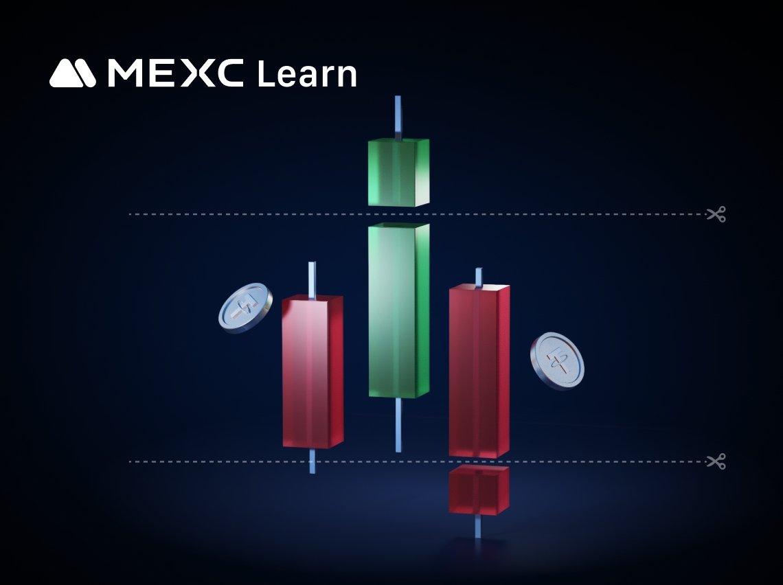 선물 거래의 수익 실현 및 스탑로스 종합 가이드: 초보자를 위한 필수 리스크 관리 및 실용적 팁