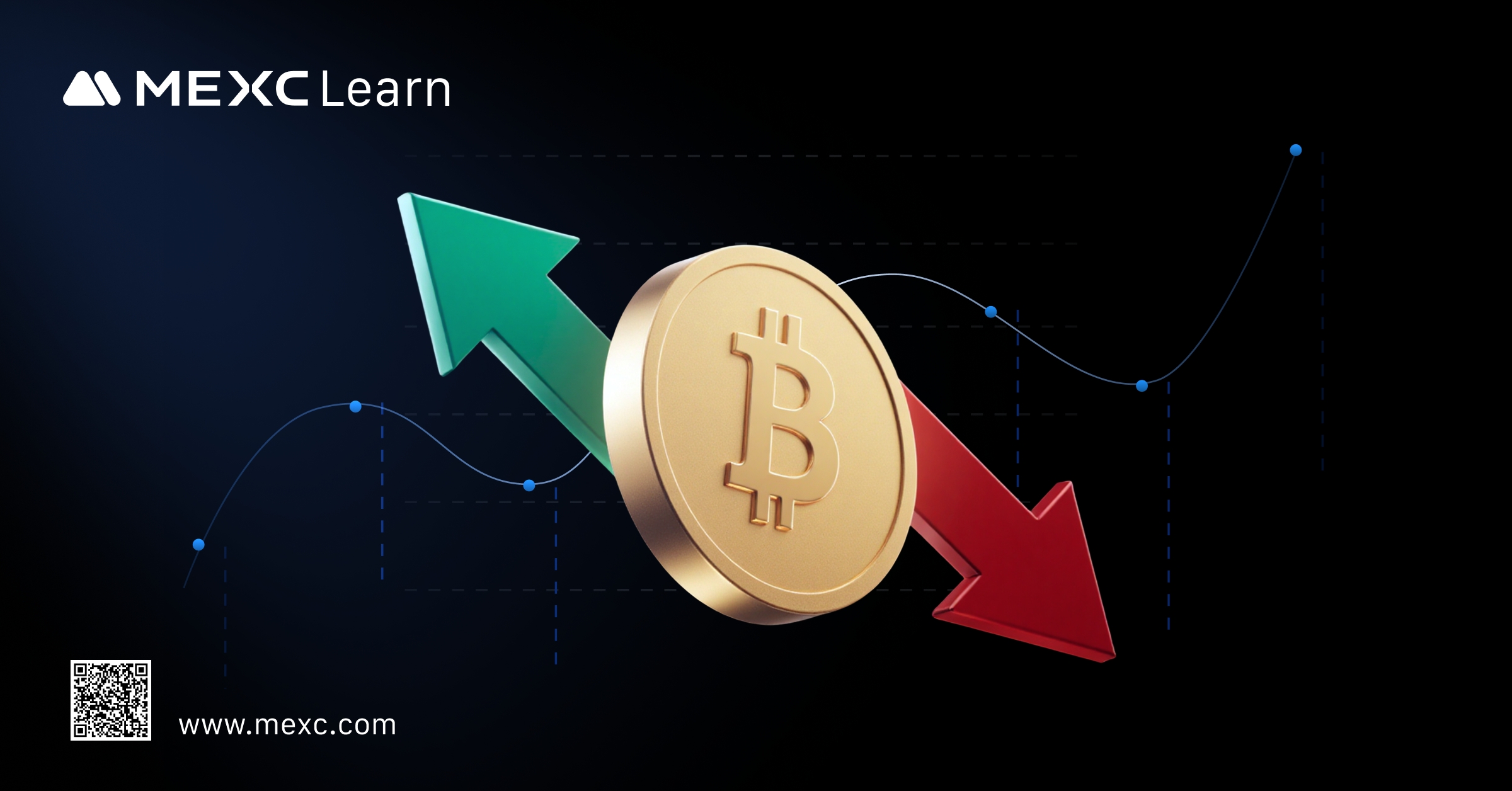 什么是合约交易中的“单向持仓〞和“双向持仓〞？