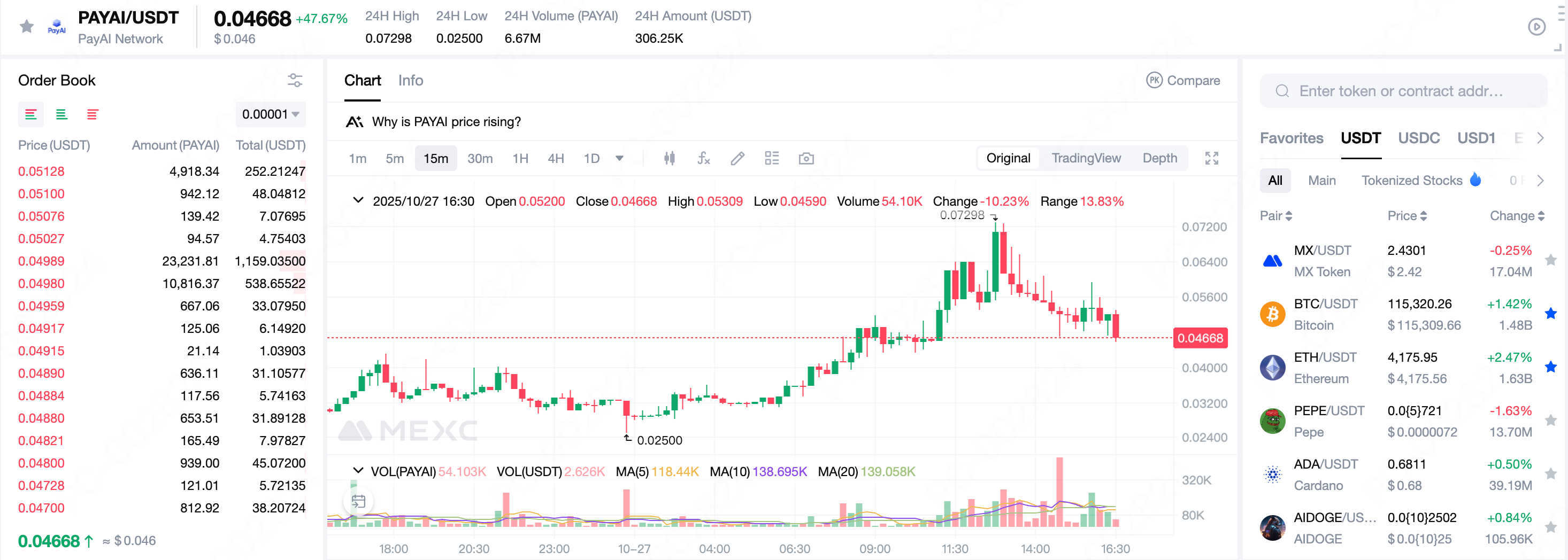 How to Buy PAYAI on MEXC