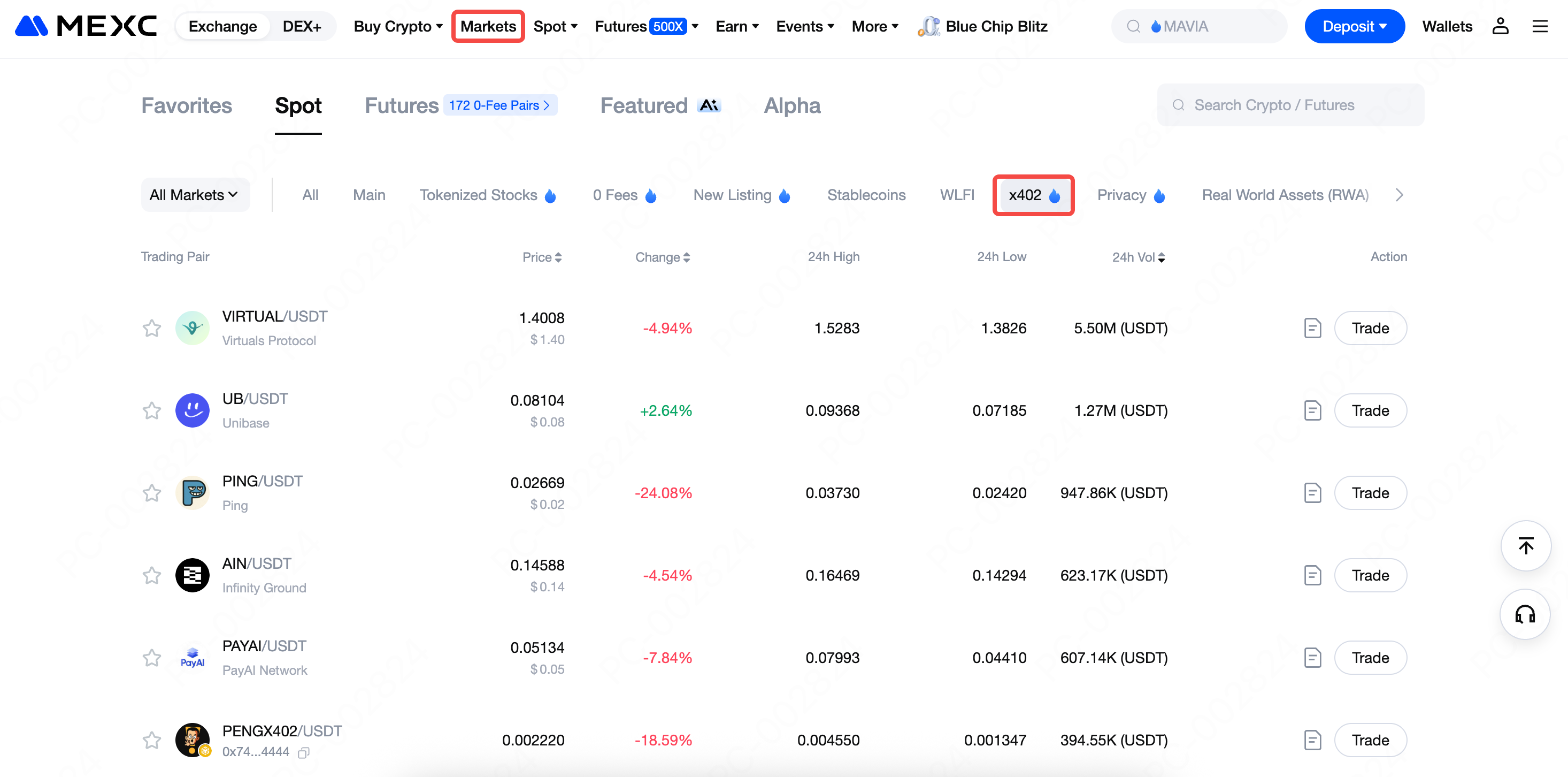 Trading x402 Protocol Tokens on MEXC