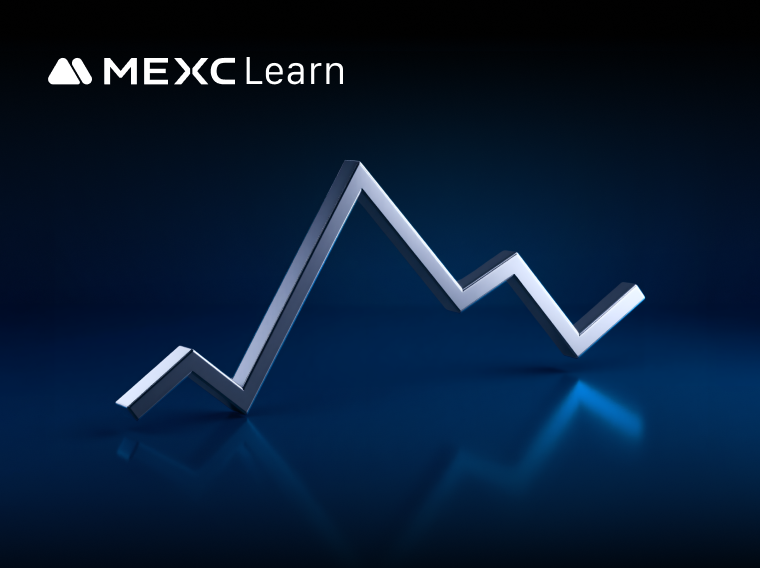 MEXC 시장 변동 보드(Market Movers Board)란?