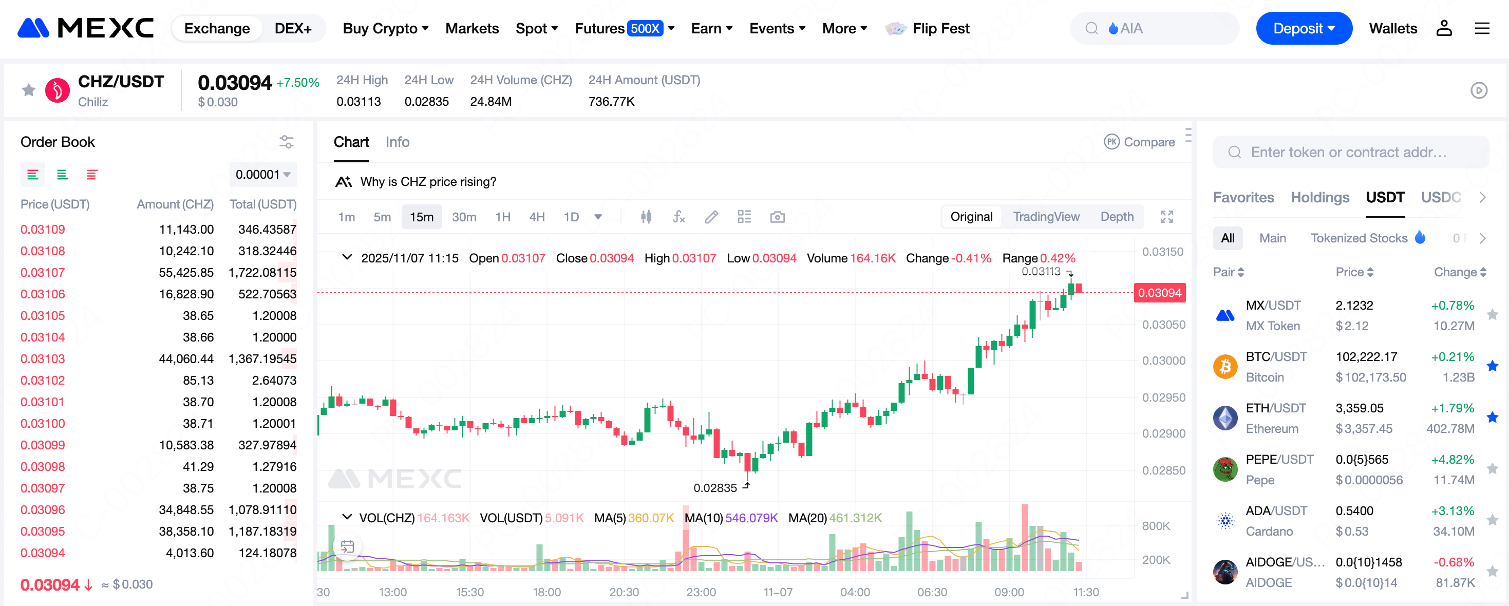 How to Buy CHZ on MEXC